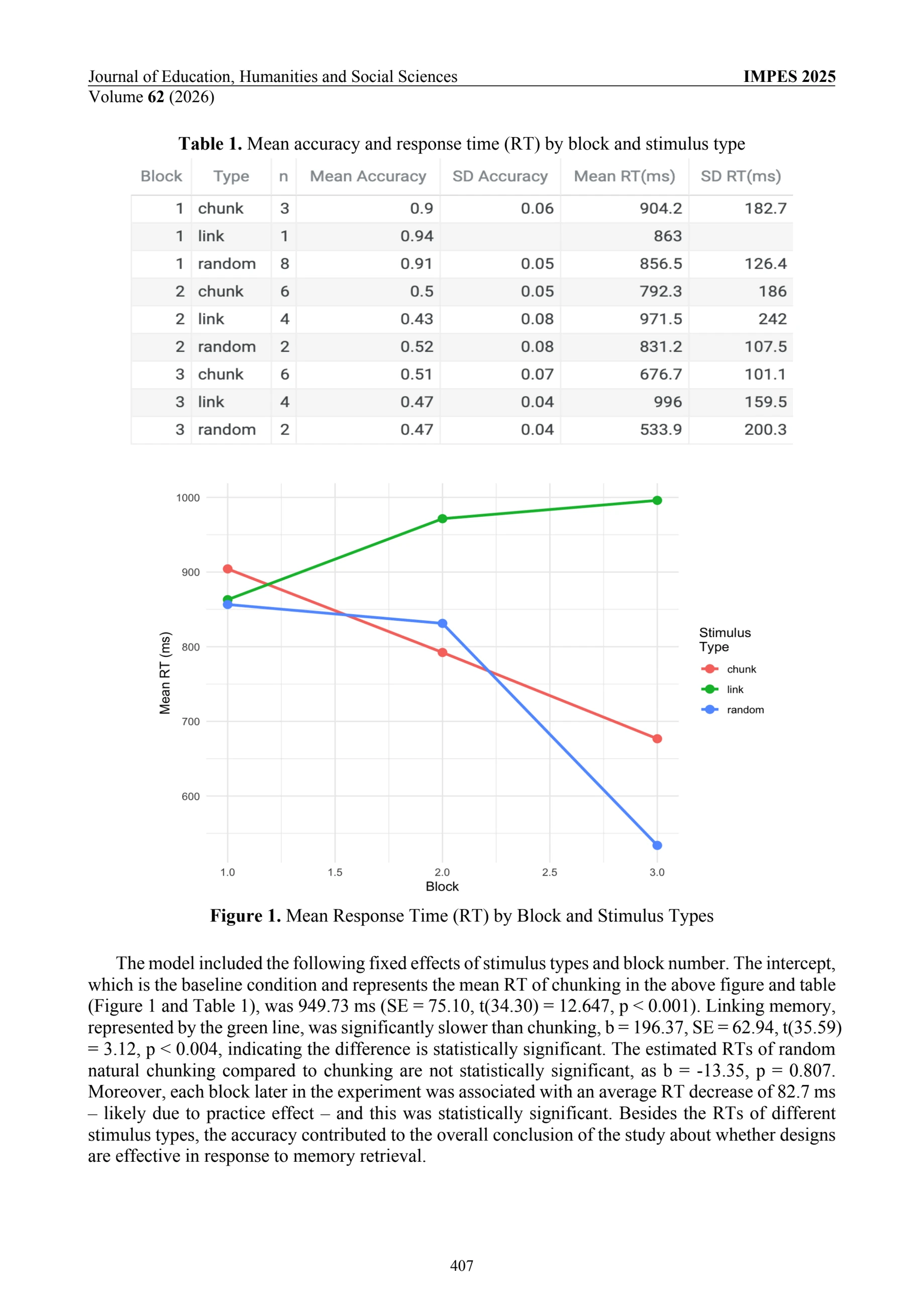 Paper 2 / original page 5